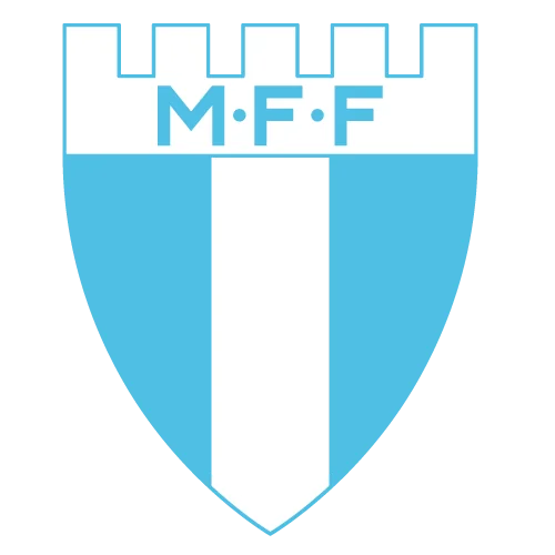 Malmö FF logo