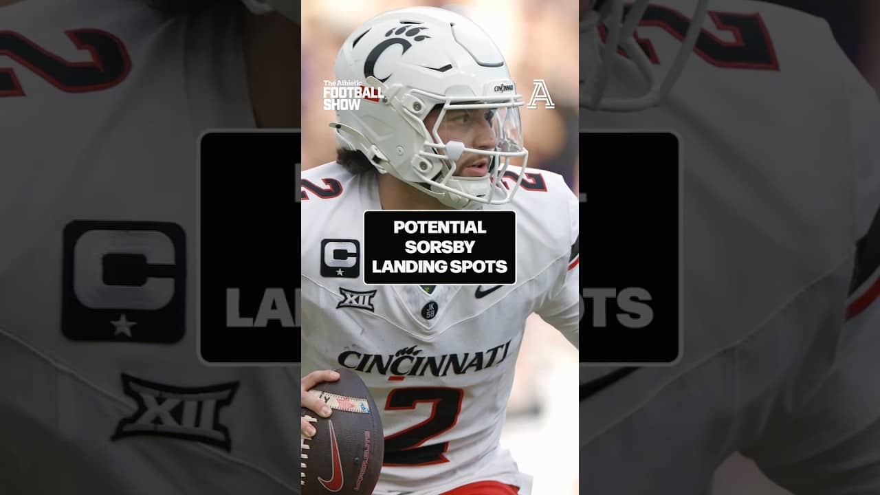 Best NFL Landing Spots for Brendan Sorsby?