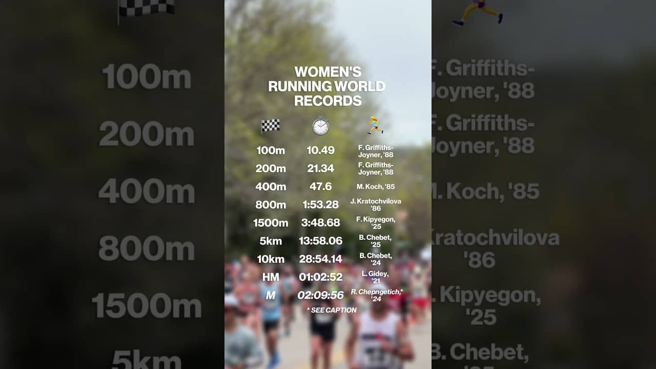 The fastest women in history πββοΈβ‘