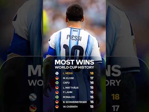 Messi loves winning with Argentina 🇦🇷📈