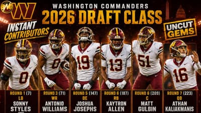 MOCK DRAFT MONDAY: COMMANDERS 2026 DRAFT CLASS RECAP STREAM