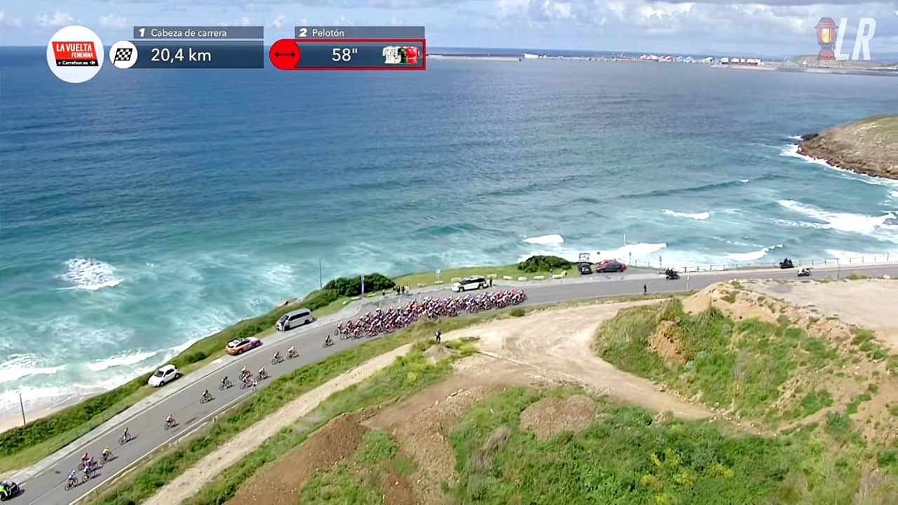 Maybe the Most Beautiful Bike Race of the Year | Vuelta España Femenina 2026 Stage 3