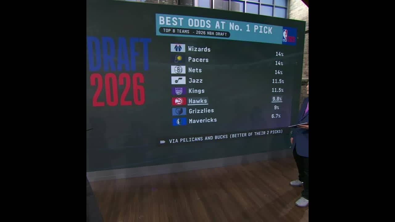 Windy breaks down how YOUR team could get the No. 1 pick š