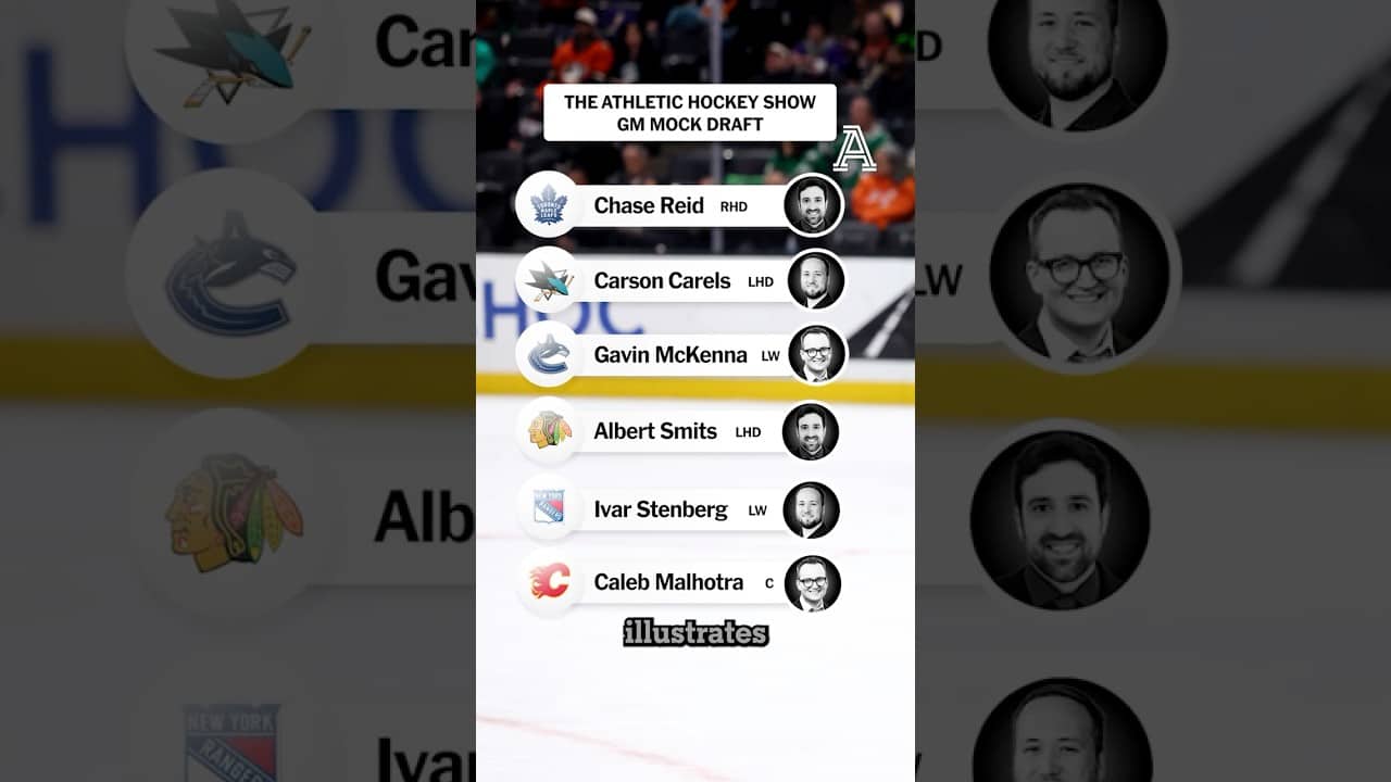 Could the NHL Draft really go like this?