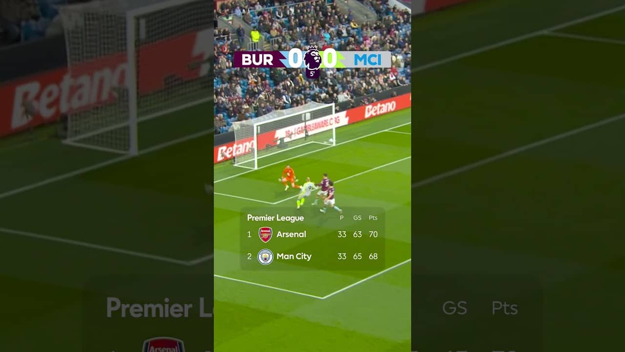 Haaland's Goal Which Moved Man City Above Arsenal In The Title Race 📈