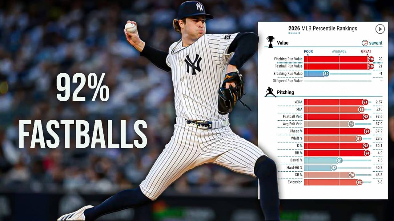 He Throws 92% Fastballs & Yet No One Can Hit Him | The Cam Schlittler Story