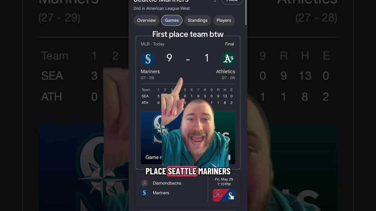 MARINERS SWEEP ATHLETICS AND ARE IN 1ST PLACE
