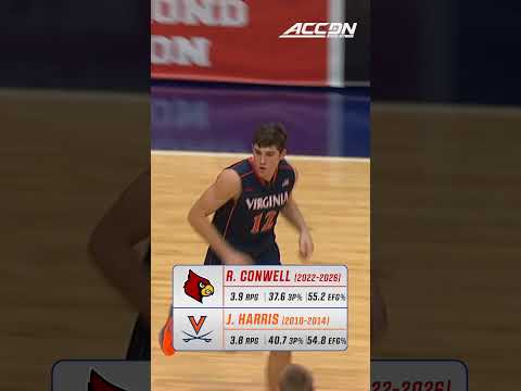 🎯 Ryan Conwell is a sniper can score at will. Which ACC great do you see? #louisville #nbadraft #cbb