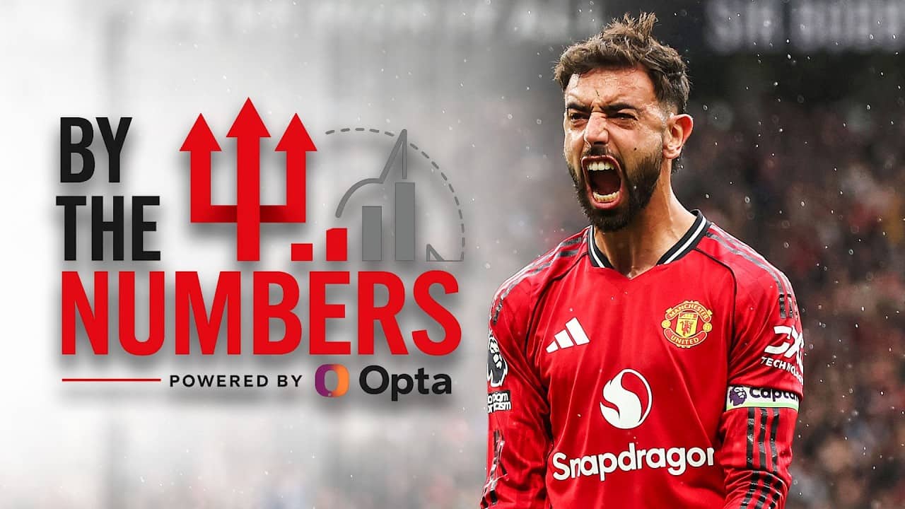 By The Numbers: Bruno Fernandes ๐