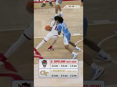 🎨Quadir Copeland always seems to make the right play. Which ACC great do you see? #nbadraft #ncstate