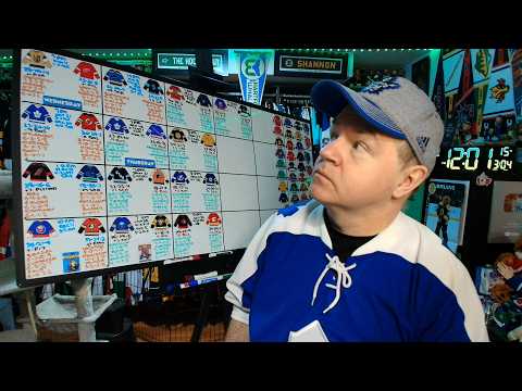 Preview of March 4th and 5th NHL Games