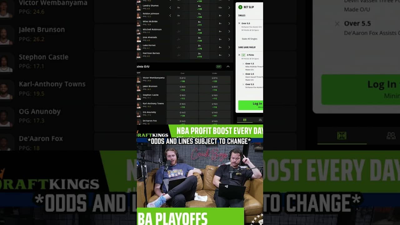 The Family Built A Parlay For The NBA Action Tonight! #DKPartner @DraftKings