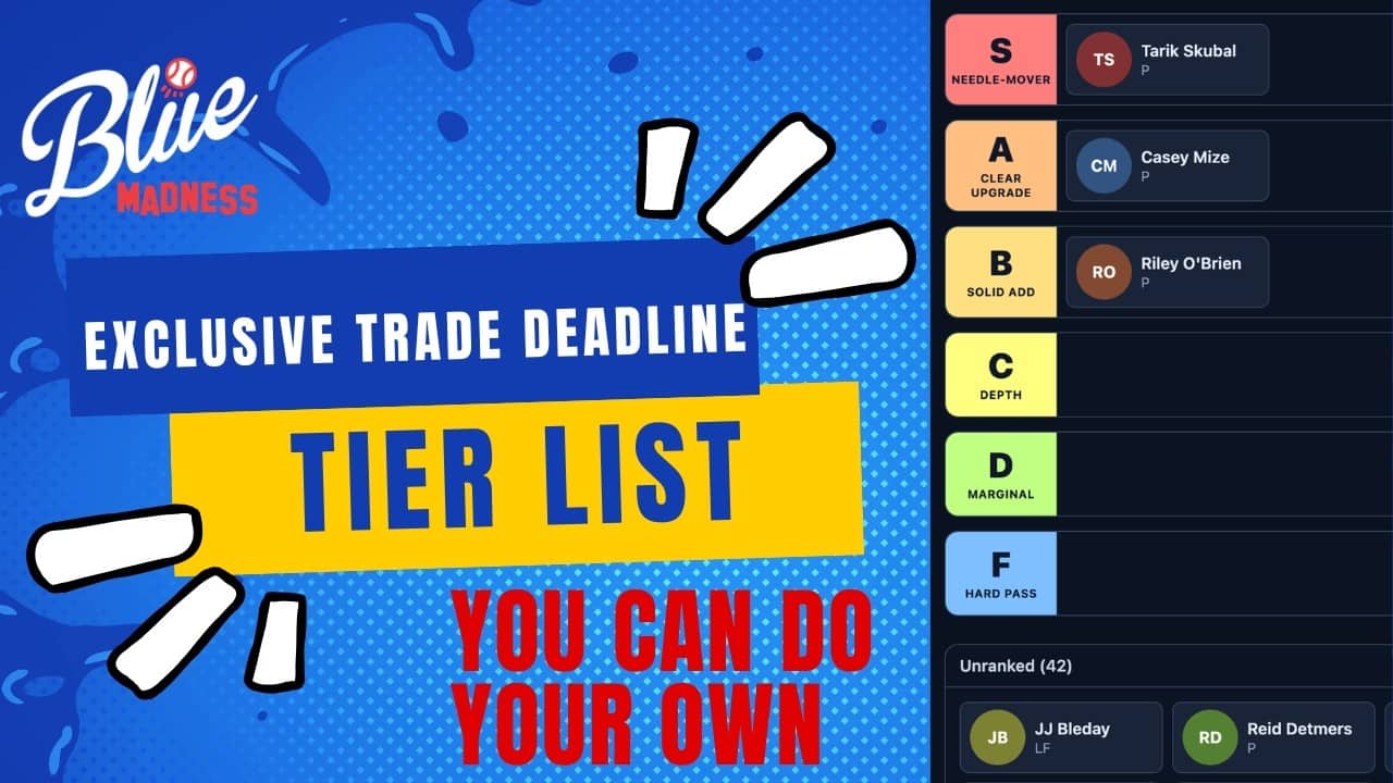 The Ultimate 2026 MLB Trade Deadline Tier List! (Rank Your Own)