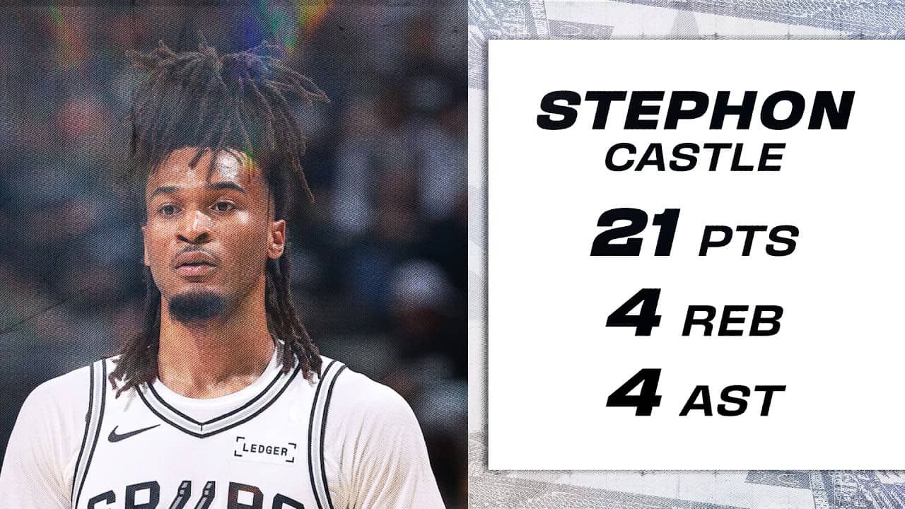Stephon Castle 21 PTS Performance vs. Timberwolves | WCSF Game 2 Highlights