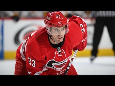 Carolina Hurricanes highlight montage 2017