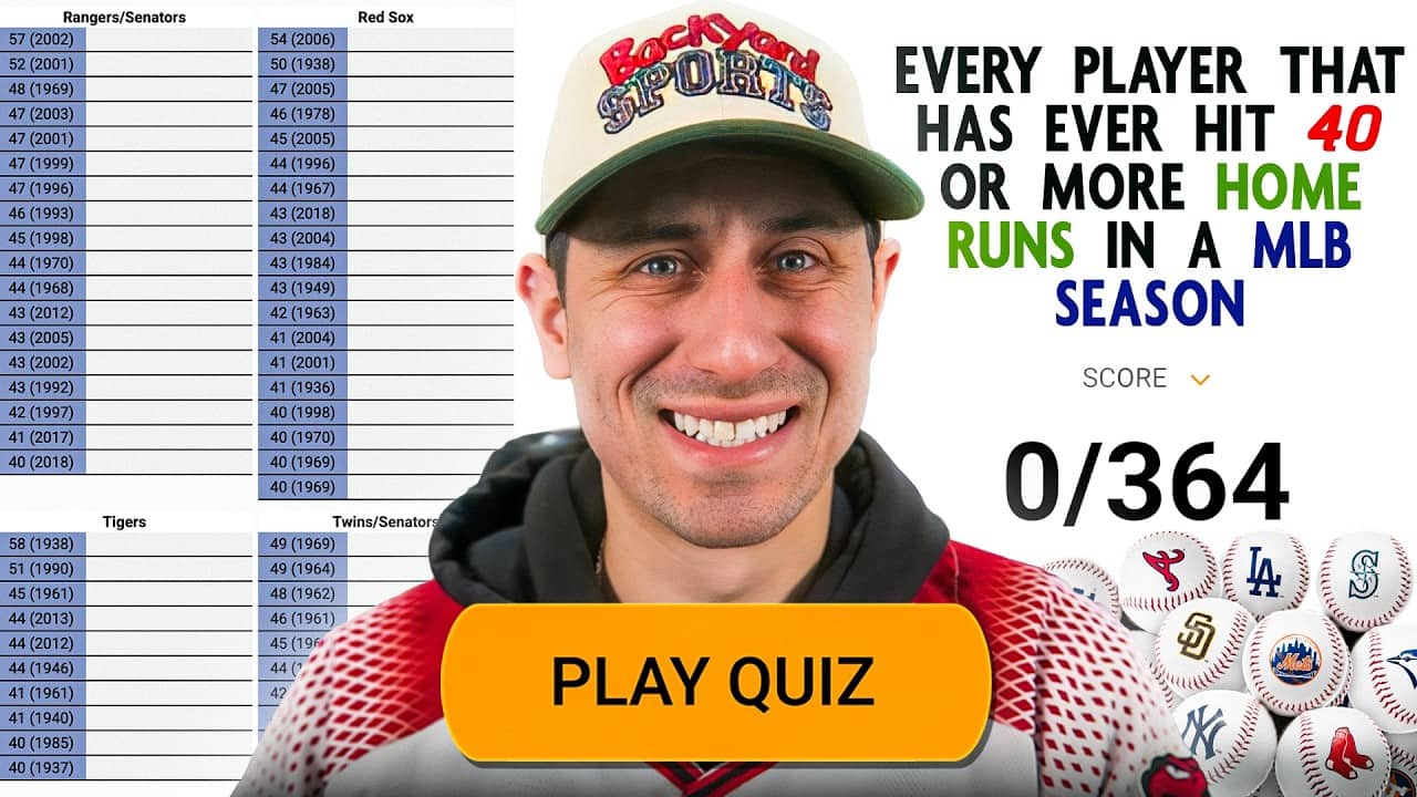 Can You Guess Every MLB Player To Hit 40 HRs in a Season?