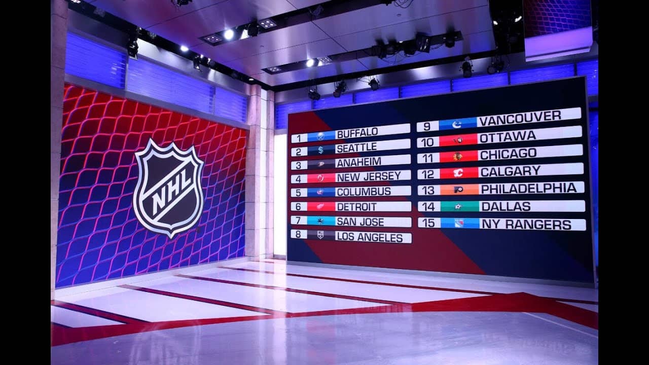 NHL 2021 Mock Draft - Top 10 Picks
