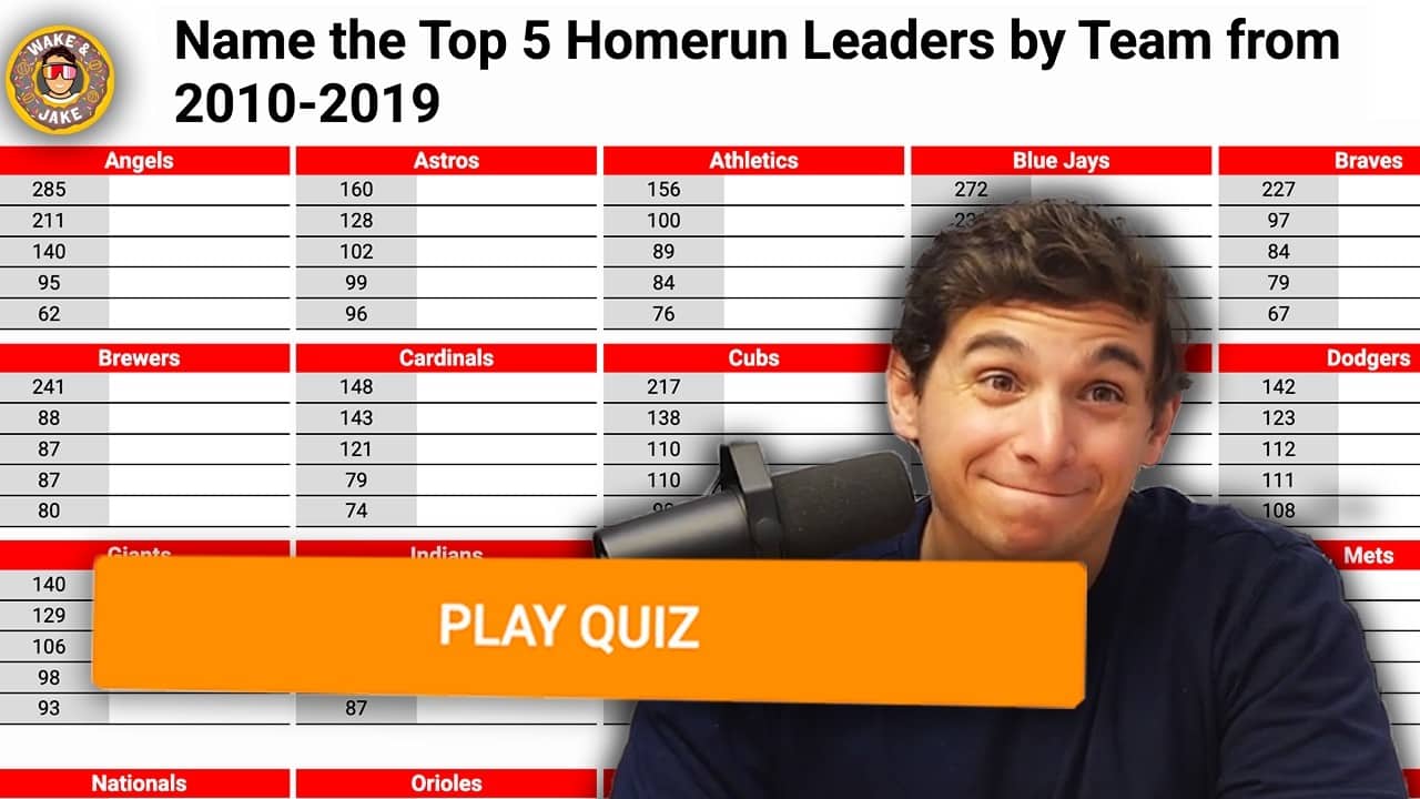 Can I Name Every MLB Team's Best Home Run Hitters?