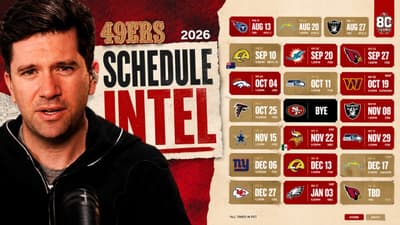 REACTIONS To 49ers Chances With Schedule Guru JOSH DUBOW
