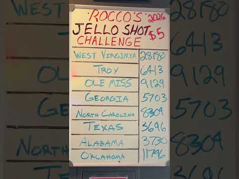 West Virginia fans don't play around š
