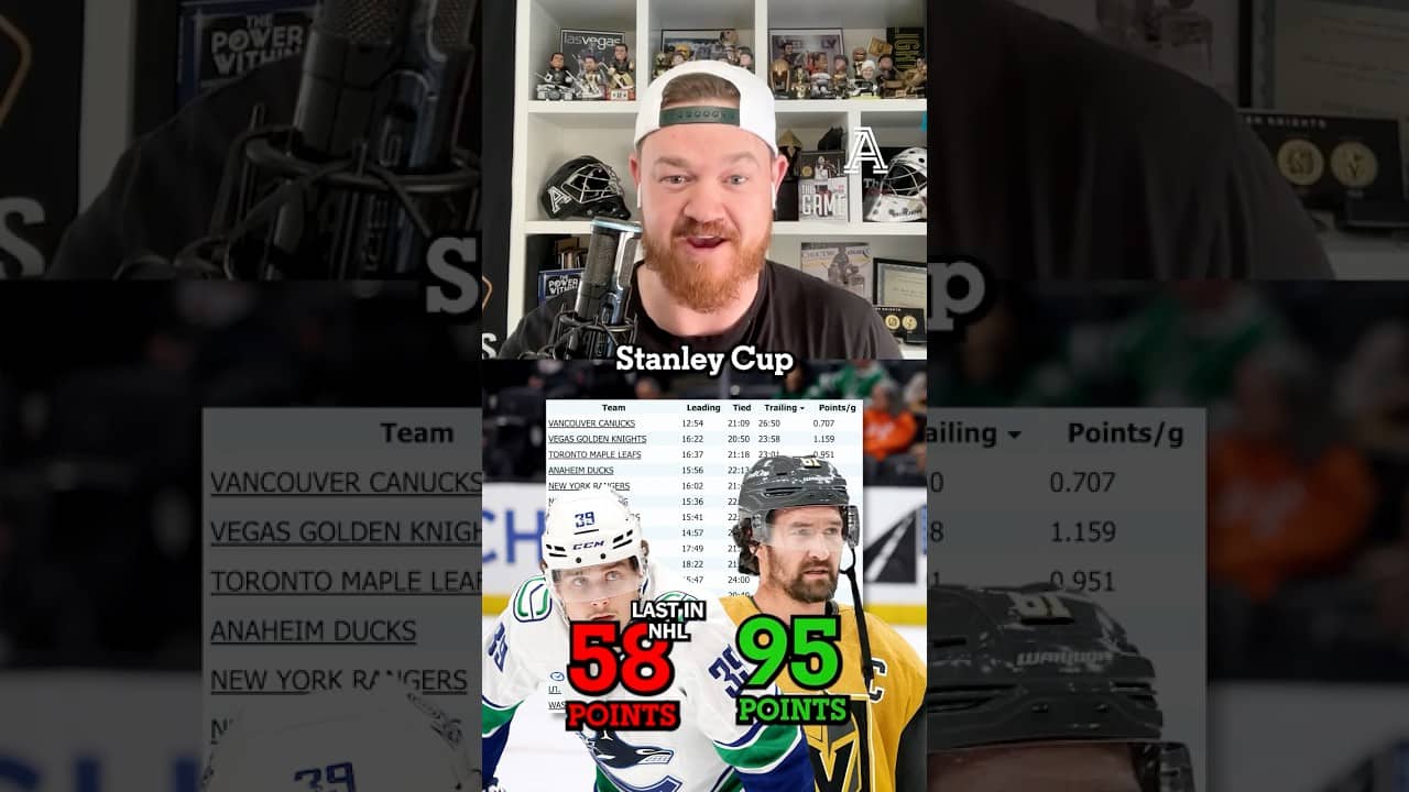 Has an NHL team ever done THIS before?