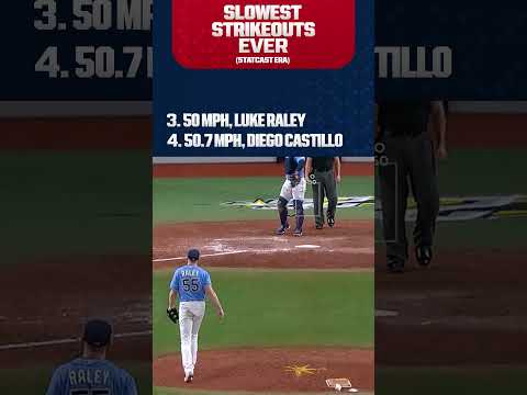 The SLOWEST strikeouts in the StatCast era!