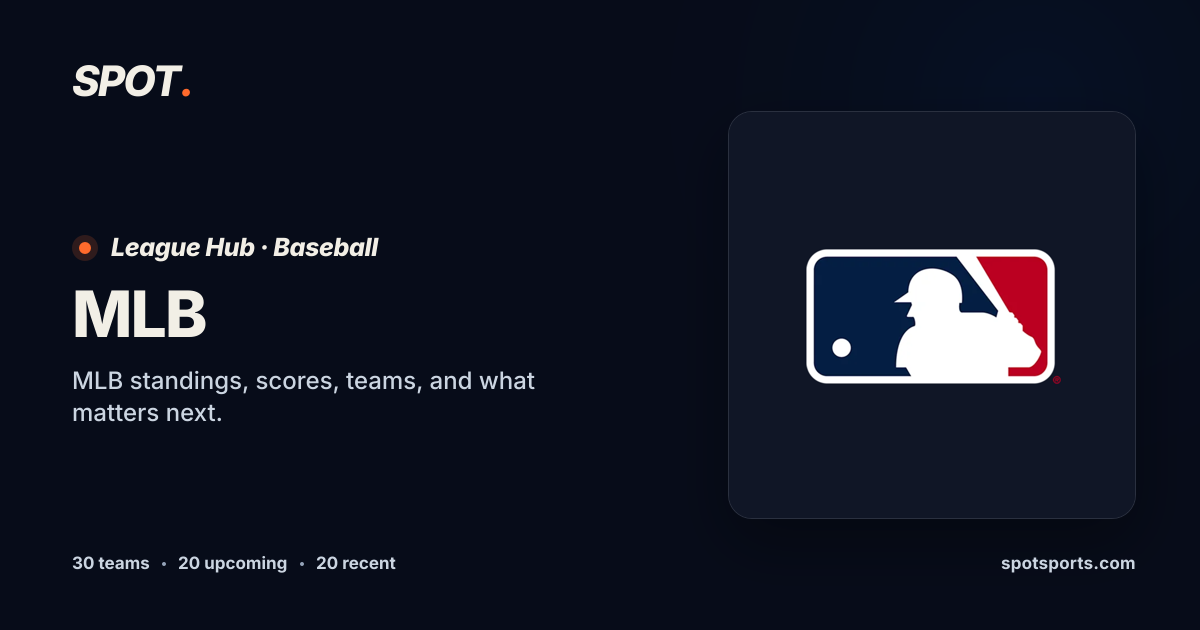 MLB Scores, Standings & News | Spot Sports