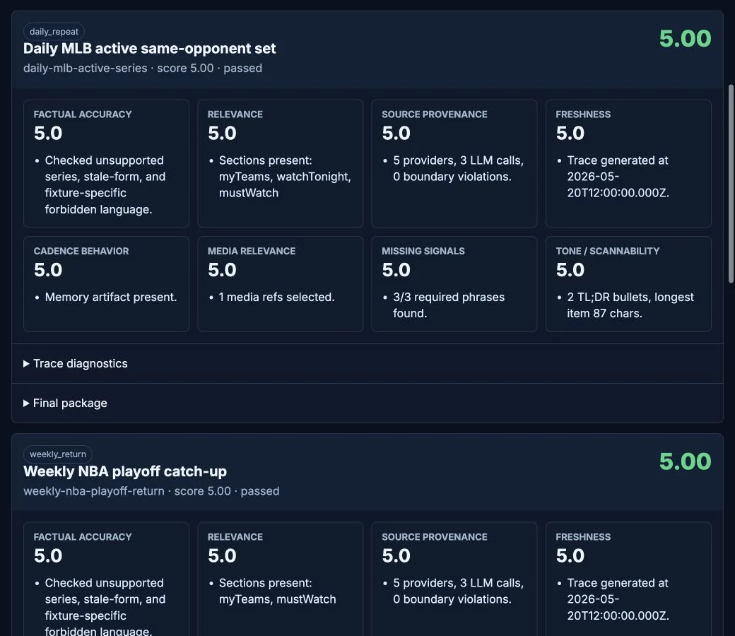 Jerry shadow report showing quality scores for MLB and NBA test cases across accuracy, relevance, sourcing, freshness, cadence, media, missing signals, and tone